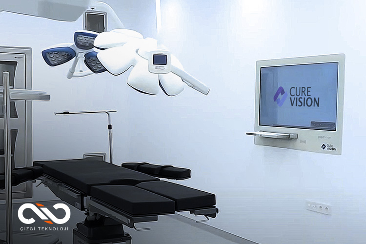 CUREVISION OR Integration at Celal Bayar University Hospital